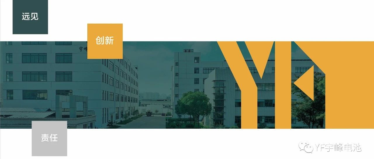 YUFENG 宇峰電池｜三月展會(huì)圓滿結(jié)束！下一站，我們深圳見